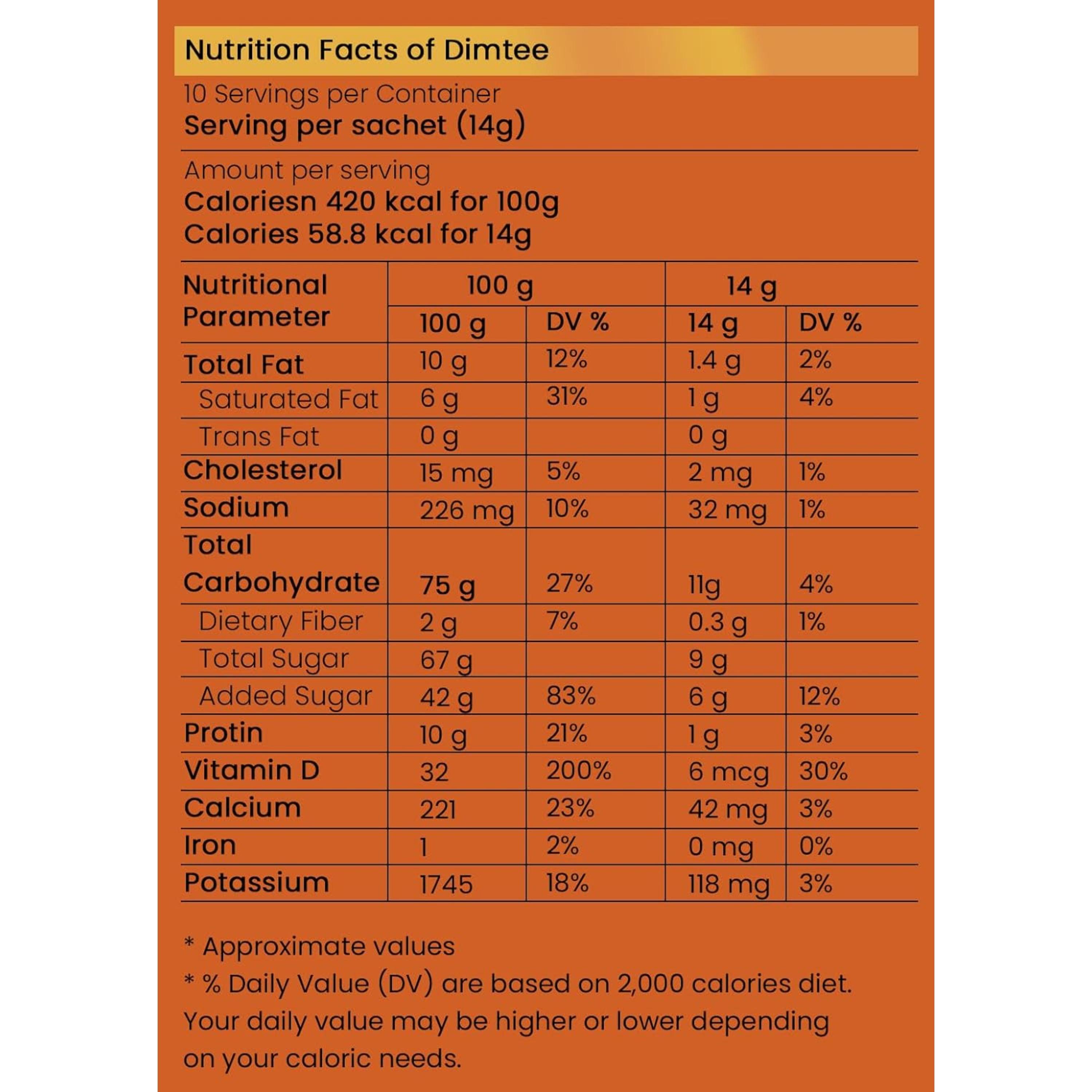 Chaizup Dimtee 1 Min Instant Assorted Tea Pack - 30 Sachets | Masala, Elachi & Adrak Flavours | 30 Servings | 375g (3 Packs, 10 Flavours Each)